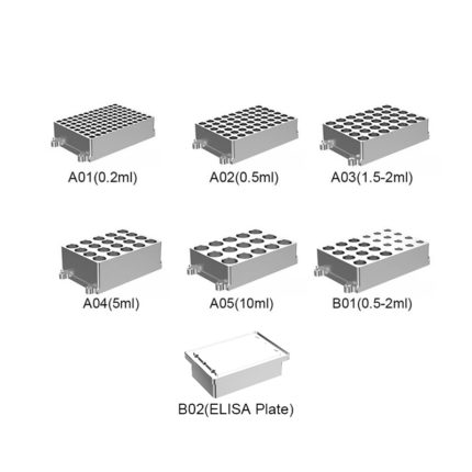 Инкубатор с сухой ванной серии BK-HW